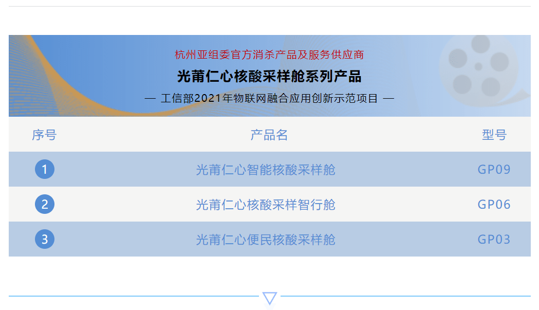 1653286764288416 1653286764288416